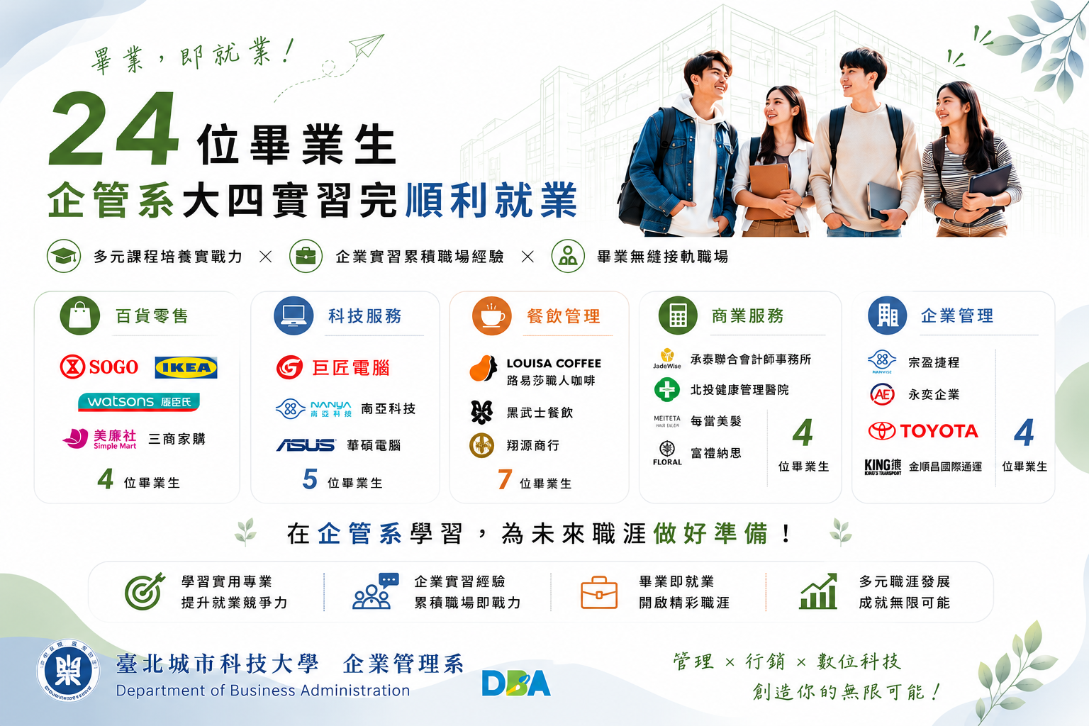 畢業即留任